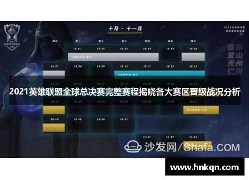 2021英雄联盟全球总决赛完整赛程揭晓各大赛区晋级战况分析